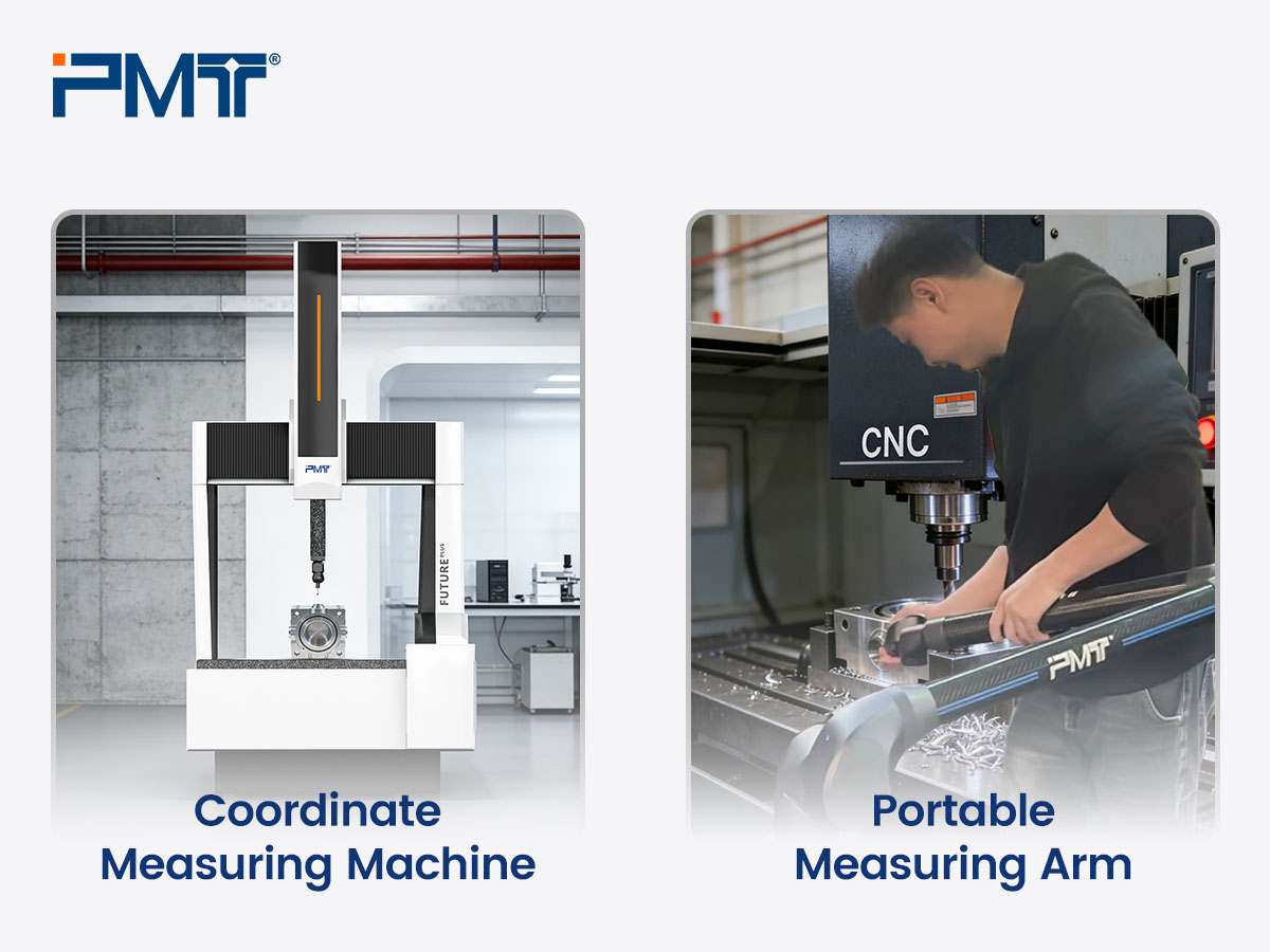 CMM & Measuring Arm On-site Inspection Comparison Chart