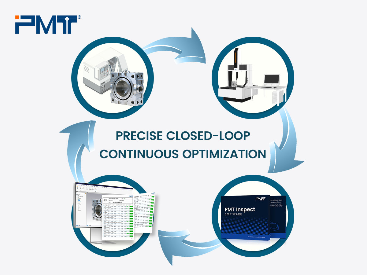 pmt cmm and cnc quality control flowchart